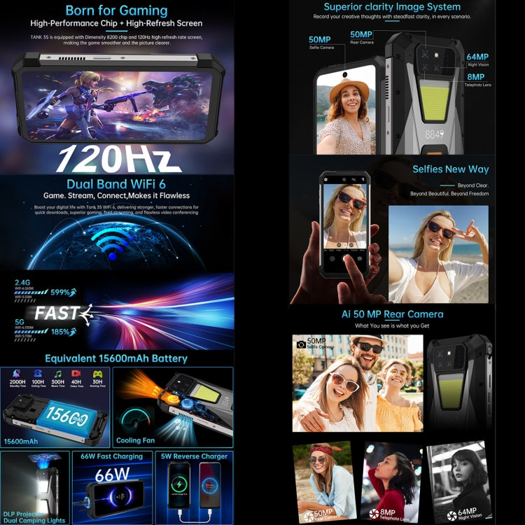 Unihertz 8849 Tank 3S Night Vision Projector Rugged Phone, 16GB+512GB, 6.79 inch Android 14 Dimensity 8200 Octa Core, Network: 5G, Tank 3S 16GB+512GB Unihertz 8849 Tank 3S Night Vision Projector Rugged Phone, 16GB+512GB, 6.79 inch Android 14 Dimensity 8200 Octa Core, Network: 5G, Tank 3S 16GB+512GB
